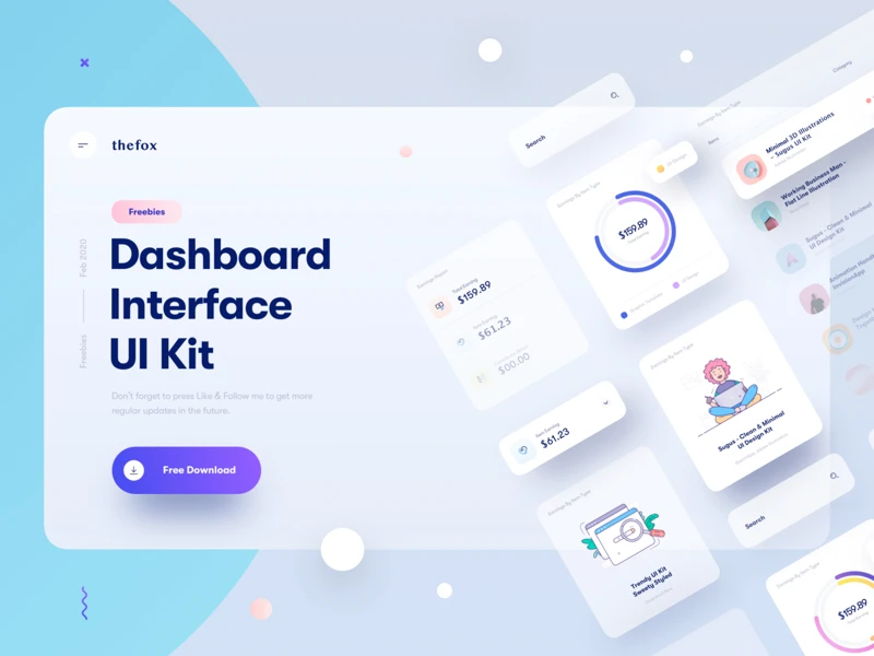 Dashboard Interface UI Kit for Sketch freebie preview