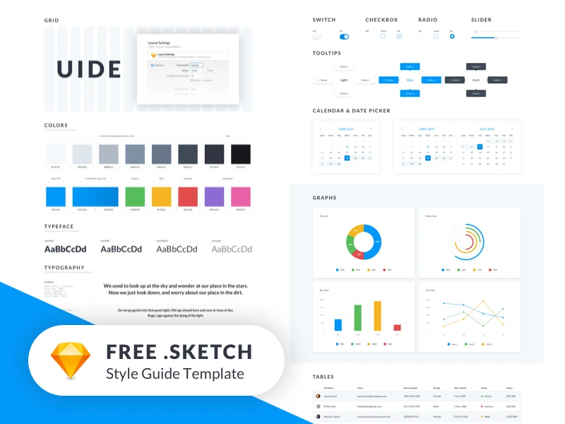 UIDE Style Guide UI Kit freebie preview
