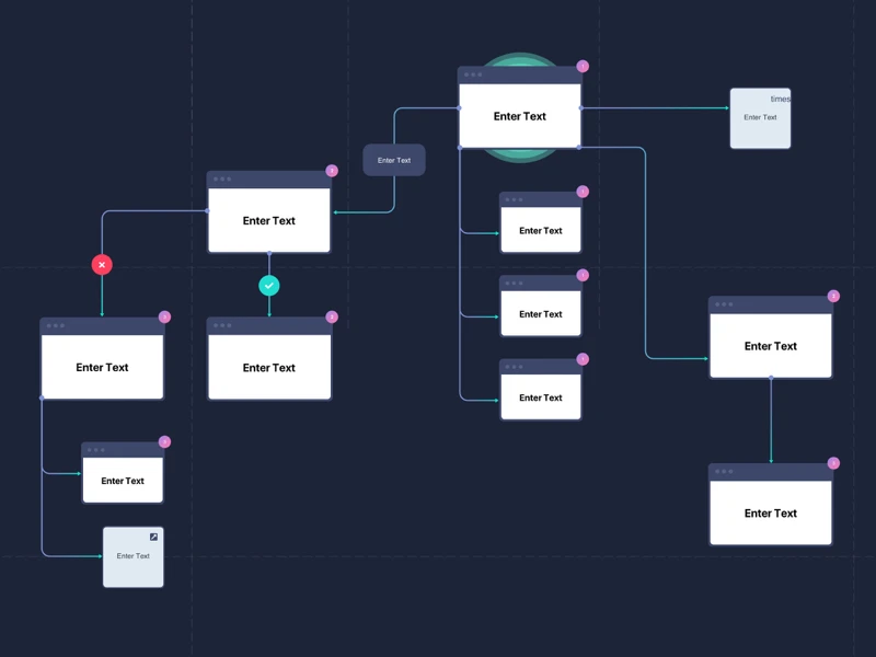 UX Flowchart Kit for Sketch freebie preview