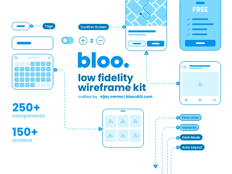 Bloo Free Wireframe UI Kit freebie preview