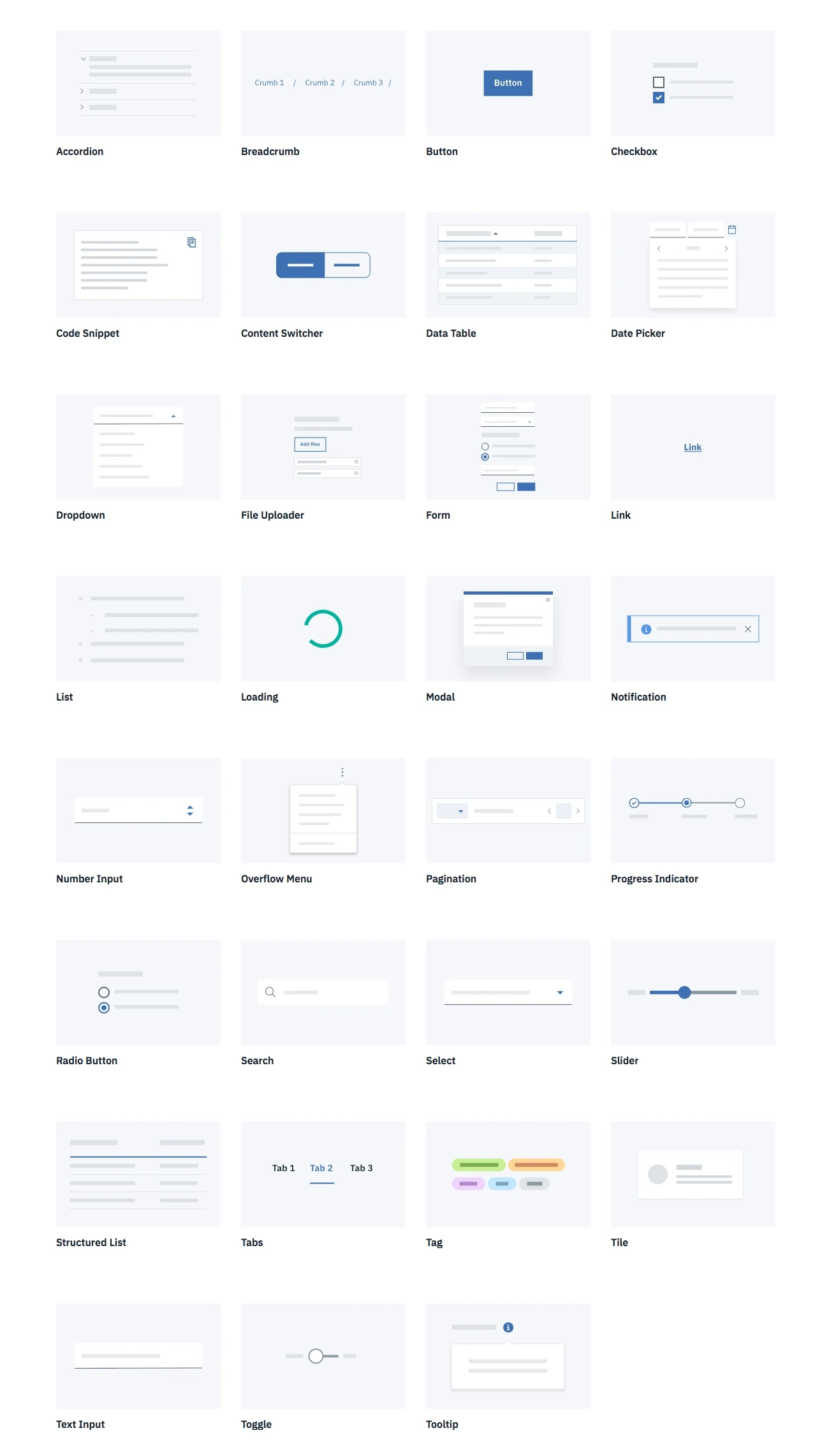 Carbon Design System