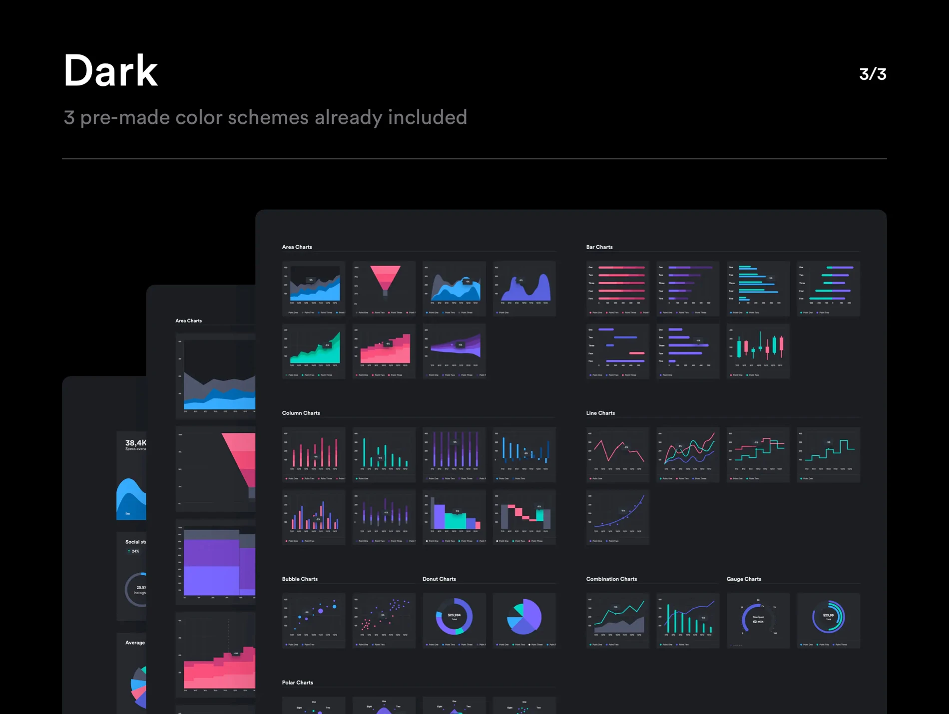 Charts - Free Design System for Sketch