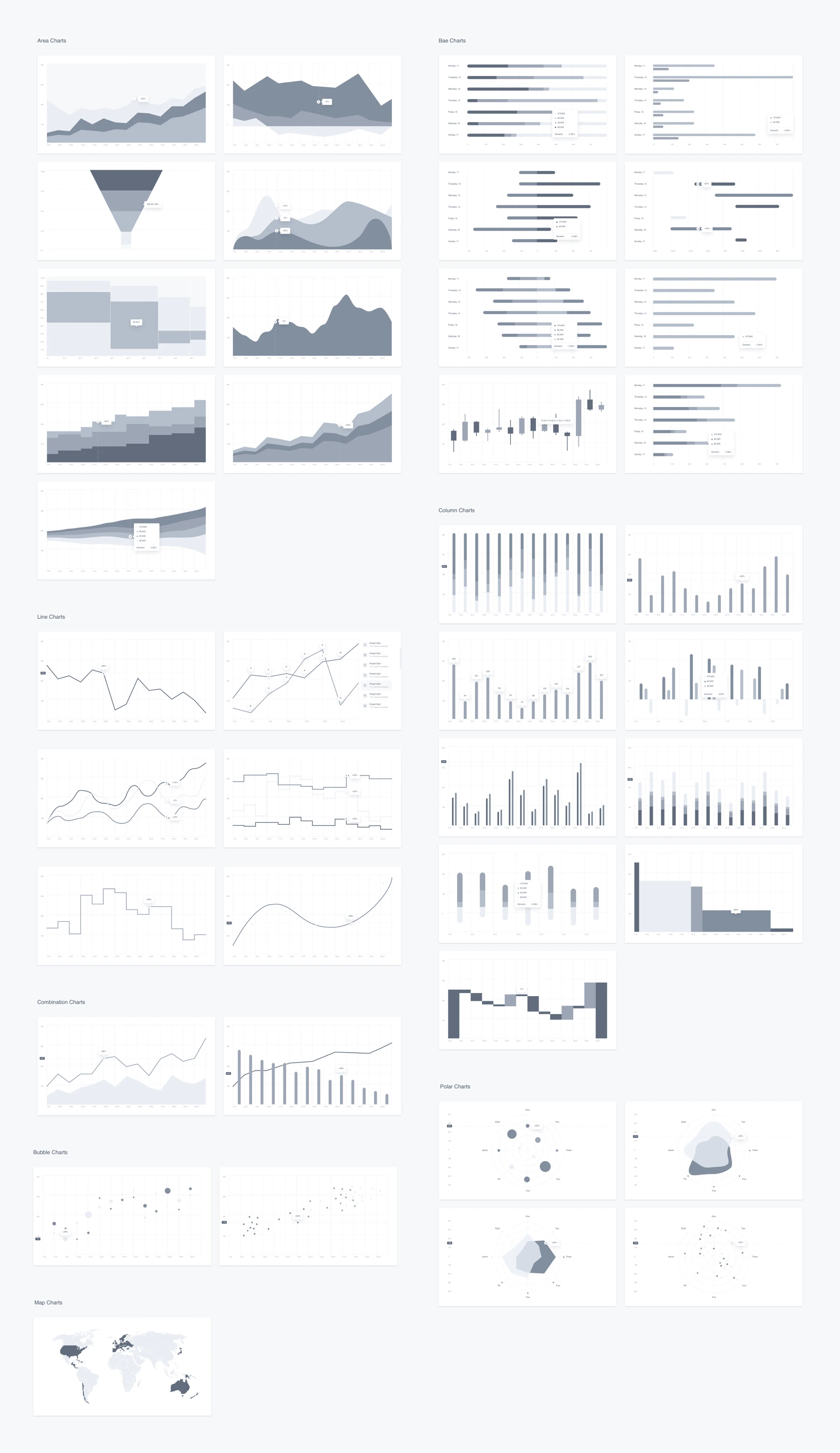 Charts - Free Design System for Sketch