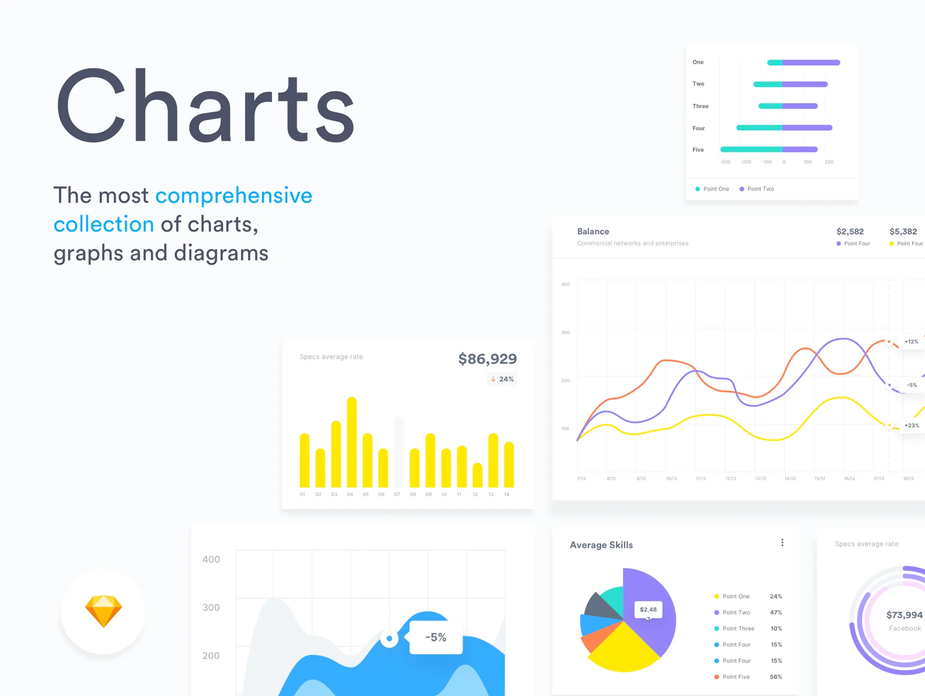 Charts - Free Design System for Sketch Freebie Preview - Page 1