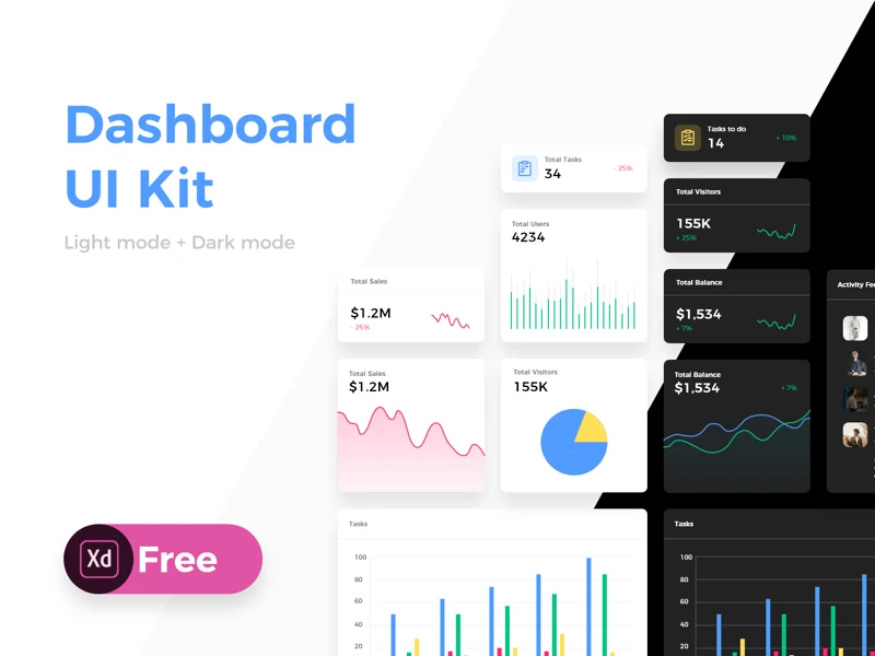 Dashboard Free UI Kit for Adobe XD freebie preview