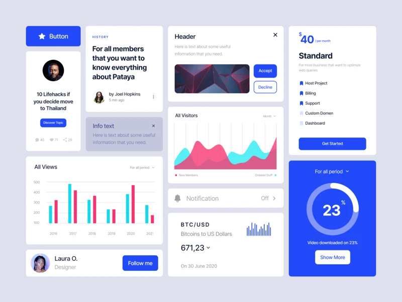 Deca Free UI Kit for Sketch and Figma freebie preview