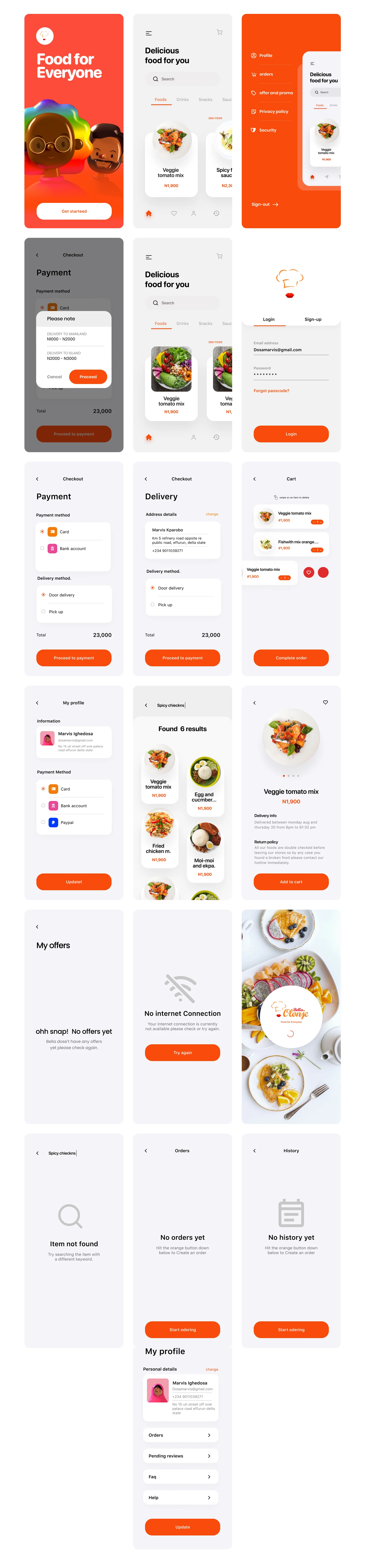 Food App Free UI Kit for Figma Freebie Preview - Page 1