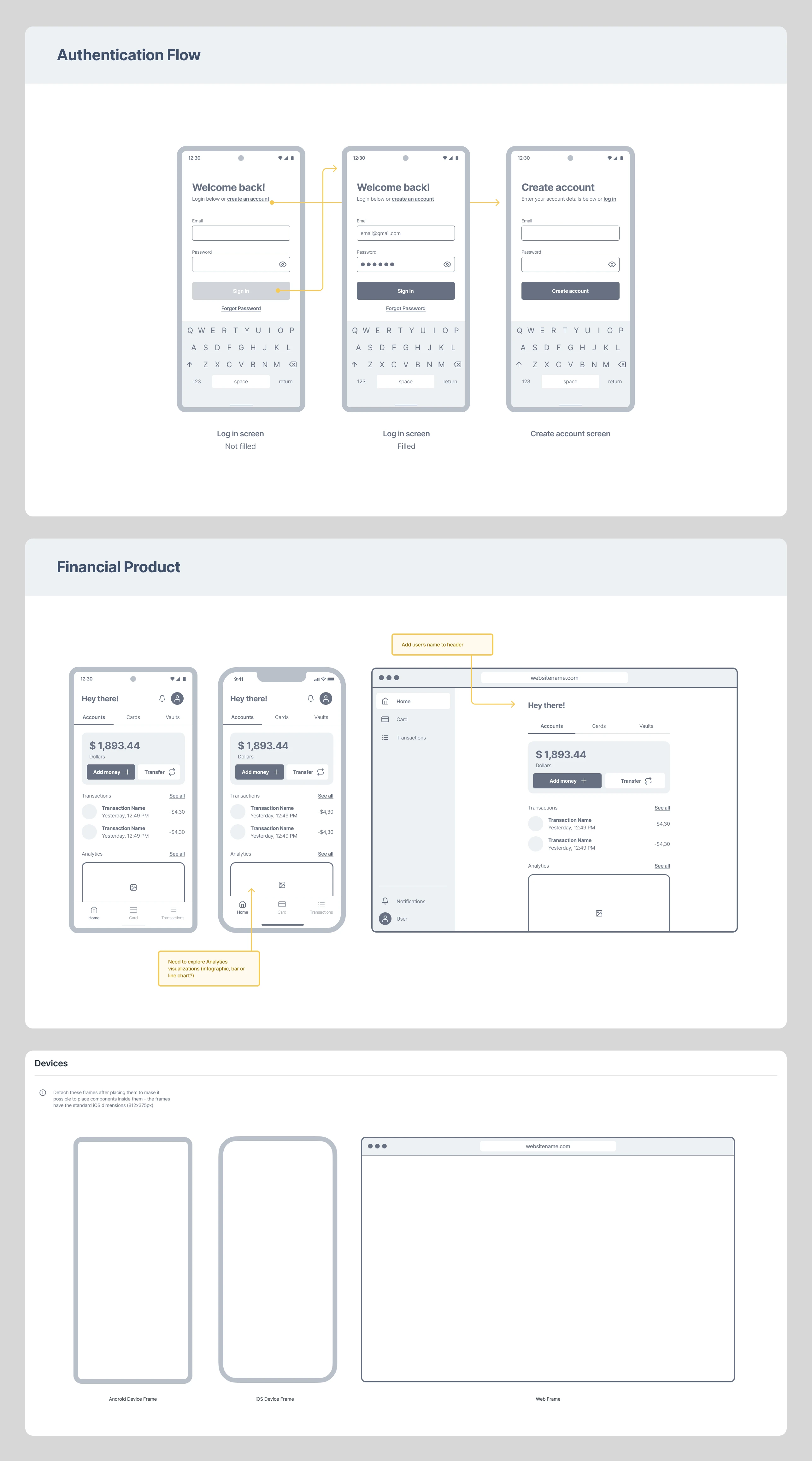 Free Wireframing Kit for Figma