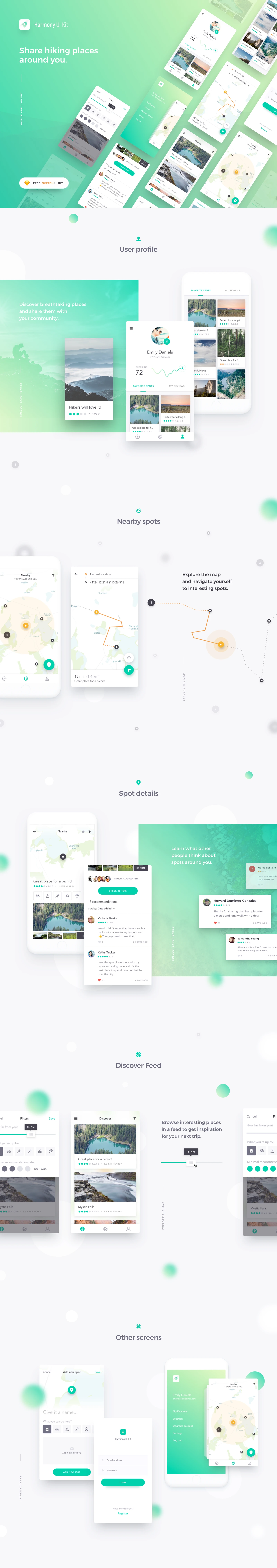 Harmony UI Kit for Sketch