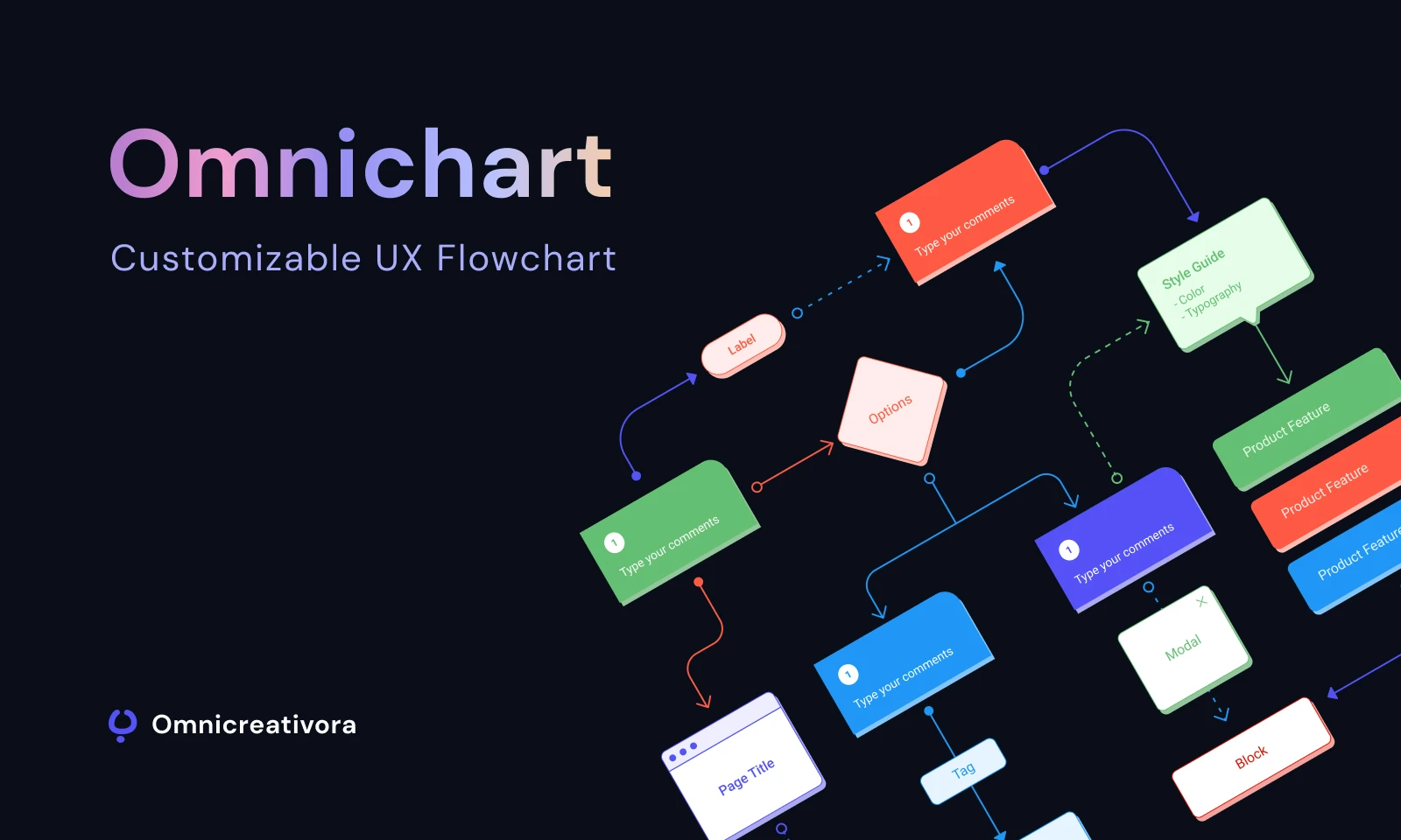 Omnichart - Free UX Flow Chart for Figma Freebie Preview - Page 1