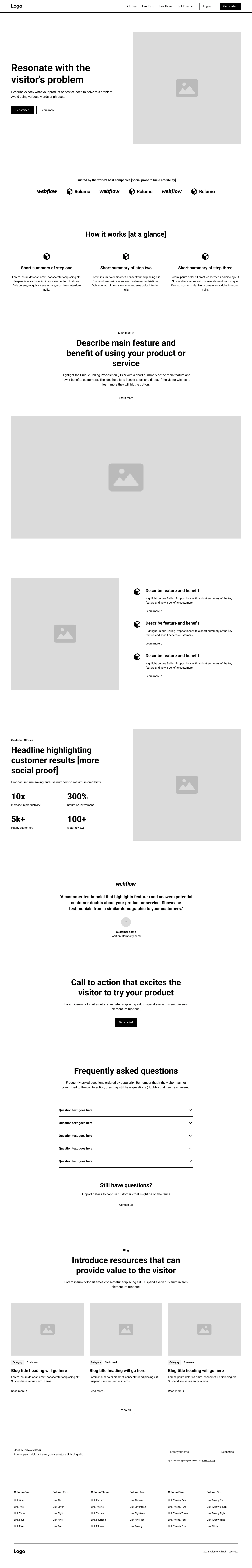 Relume Library Free UI Kit for Figma Freebie Preview - Page 1