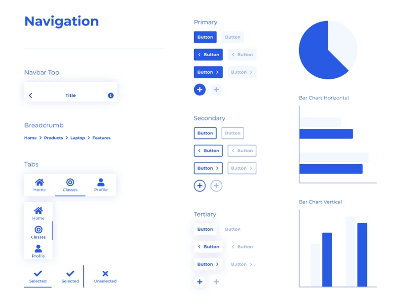 Wirefigma Free UI Kit for Figma freebie preview