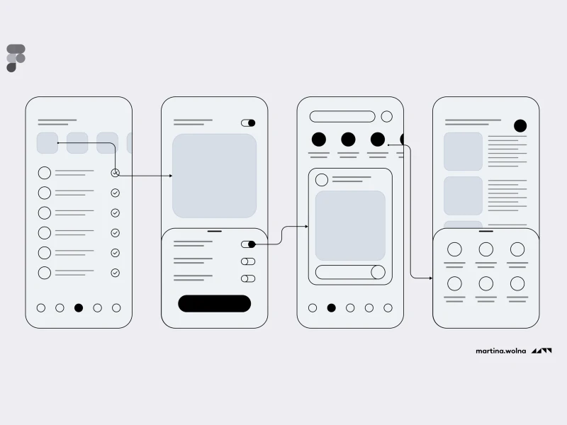 Wireframes Free Mobile UI Kit for Figma freebie preview